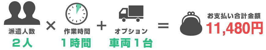 基本料金